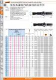 456 Universal indexable drill Garant MTC right-hand cutting, with combination shank Version 23 2302- Application 2xD 3xD 4xD zrq i r 4 1 s MTC High s Каталог HOFFMANN GROUP 2015 Инструмент режущий слесарный измерительный абразивный Оборудование Комплексные поставки для промышленных предприятий Стр. 456 ENG