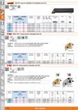 534 Screw-on toolholder Garant SDJC 93° for indexable inserts DC 93° DIN 4984 260308 4 Shank/ insert size mm 5 260308 1 XbG Screw-on right 5 260309 m Каталог HOFFMANN GROUP 2015 Инструмент режущий слесарный измерительный абразивный Оборудование Комплексные поставки для промышленных предприятий Стр. 534 ENG