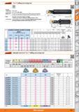 557 Garant 5 in 1 drilling and turning tool Version 268463/8464- Plain shank 268467/8468- Plain shank with collar Application For face turning, longi Каталог HOFFMANN GROUP 2015 Инструмент режущий слесарный измерительный абразивный Оборудование Комплексные поставки для промышленных предприятий Стр. 557 ENG