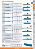 591 HOLEX HSS/E and carbide turning tools Shank square mm 12 16 20 25 g 29 6800 Side turning tool right-hand similar to DIN 4960 HSS/E Overall length Каталог HOFFMANN GROUP 2015 Инструмент режущий слесарный измерительный абразивный Оборудование Комплексные поставки для промышленных предприятий Стр. 591 ENG