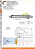 606 Garant Milling head arbor, vibration damped Version Shank, spigot, and all contact surfaces are ground at the collar With Balluffchip bore Larger Каталог HOFFMANN GROUP 2015 Инструмент режущий слесарный измерительный абразивный Оборудование Комплексные поставки для промышленных предприятий Стр. 606 ENG