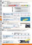1022 1 vajjorbe Habilis precision file Swiss precision files with highest shape accuracy, cut precision, removal rate, and tool life Shapes similar to Каталог HOFFMANN GROUP 2015 Инструмент режущий слесарный измерительный абразивный Оборудование Комплексные поставки для промышленных предприятий Стр. 1022 ENG
