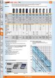 1024 i&Gaiaiit Luk s HOLEX Burrs Version Applications Burrs of high-performance carbide grades with high toughness and excellent cutting edge stabilit Каталог HOFFMANN GROUP 2015 Инструмент режущий слесарный измерительный абразивный Оборудование Комплексные поставки для промышленных предприятий Стр. 1024 ENG