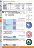 1112 0 m Ceramic bonded surface grinding wheel Material Working speed vs vc (m/s) Infeed ae mm Lateral pass (cutting width in Feed rate vf (mm/min) re Каталог HOFFMANN GROUP 2015 Инструмент режущий слесарный измерительный абразивный Оборудование Комплексные поставки для промышленных предприятий Стр. 1112 ENG