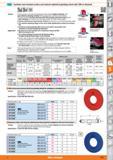 1113 trflOUl Synthetic resin-bonded surface and external cylindrical grinding wheel with CBN or diamond Version Form 1A1 Application Surface grinding Каталог HOFFMANN GROUP 2015 Инструмент режущий слесарный измерительный абразивный Оборудование Комплексные поставки для промышленных предприятий Стр. 1113 ENG