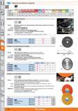 1116 1 Cutting disc and laboratory cutting disc Suitable for/ vc m/s AlMg <900 N <1400N <55 HRC <60 HRC <67 HRC Carbide INOX Ti GG(G) CuZn Plastics & Каталог HOFFMANN GROUP 2015 Инструмент режущий слесарный измерительный абразивный Оборудование Комплексные поставки для промышленных предприятий Стр. 1116 ENG