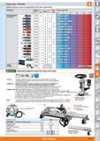 1217 Torque range - Overview Use this overview to select the appropriate tool for your requirements Designation Mechanical torque screwdrivers Torque Каталог HOFFMANN GROUP 2015 Инструмент режущий слесарный измерительный абразивный Оборудование Комплексные поставки для промышленных предприятий Стр. 1217 ENG