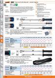 1226 Torque wrench with setting scale - automatic triggering to Version Function Application GARANT Handy and very compact single-arm torque wrench, a Каталог HOFFMANN GROUP 2015 Инструмент режущий слесарный измерительный абразивный Оборудование Комплексные поставки для промышленных предприятий Стр. 1226 ENG