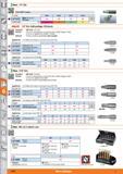 1270 SIT profile SIT10 SIT20 SIT25 SIT30 a675570 J w a SIT bit, 1/4 BiTorsion 10 Overall length mm 25 25 25 25 HOLEX 1/4 bits, bulk package 100 pieces Каталог HOFFMANN GROUP 2015 Инструмент режущий слесарный измерительный абразивный Оборудование Комплексные поставки для промышленных предприятий Стр. 1270 ENG