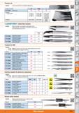 1335 Tweezers set Version A practical assortment for everyday applications Number of tweezers 3N 3AMB 5 Is 72 7504 Tweezers set Contents 1 x each twee Каталог HOFFMANN GROUP 2015 Инструмент режущий слесарный измерительный абразивный Оборудование Комплексные поставки для промышленных предприятий Стр. 1335 ENG