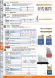 1358 1 Arennsteig Wall grooving chisel 0 Version Material Strong, flat-oval shank with wedge-shaped blade Blade bright finished, completely through ha Каталог HOFFMANN GROUP 2015 Инструмент режущий слесарный измерительный абразивный Оборудование Комплексные поставки для промышленных предприятий Стр. 1358 ENG
