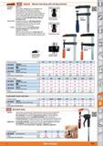 1427 Garant Etfll HOLEX Moment steel clamp with anti-slip protection Standard DIN 5117 Version High quality malleable cast iron clamping arms; strong Каталог HOFFMANN GROUP 2015 Инструмент режущий слесарный измерительный абразивный Оборудование Комплексные поставки для промышленных предприятий Стр. 1427 ENG