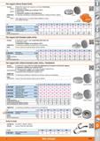 1579 Flat magnet without thread, ferrite Version Shielded flat magnets with magnetic core made of hard ferrite 08 5910- Galvanised surface Temperature Каталог HOFFMANN GROUP 2015 Инструмент режущий слесарный измерительный абразивный Оборудование Комплексные поставки для промышленных предприятий Стр. 1579 ENG