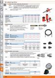 1592 Yale Hydraulic range 700 bar Hollow piston cylinder, single acting, with spring return Version Due to their central through hole, these cylinders Каталог HOFFMANN GROUP 2015 Инструмент режущий слесарный измерительный абразивный Оборудование Комплексные поставки для промышленных предприятий Стр. 1592 ENG
