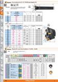 436 II EXkennametal Fresa de planear de 42°/45° 7745VOD para 11 II té =r ¿i lil Descripción: Herramienta de fresado muy rentable y versátil, que cort Каталог HOFFMANN GROUP 2015 Инструмент слесарный измерительный режущий абразивный Оборудование Комплексные поставки для промышленных предприятий Стр. 436 SPA