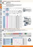 440 m 1 C K d CERa Fresa angular de 90° MFWN para plaquitas WNMU 0806 Características: Fresa con plaquitas de corte de dos lados La combinación de án Каталог HOFFMANN GROUP 2015 Инструмент слесарный измерительный режущий абразивный Оборудование Комплексные поставки для промышленных предприятий Стр. 440 SPA