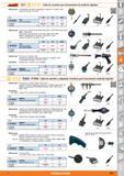 1001 XbGaranJ (M¡hr) Cable de conexión para instrumentos de medición digitales Idóneo para: Comparadores de reloj y comparador mecánico n ° 43 4630 / Каталог HOFFMANN GROUP 2015 Инструмент слесарный измерительный режущий абразивный Оборудование Комплексные поставки для промышленных предприятий Стр. 1001 SPA