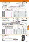 25 47 Hoffmann Group HSS DIN 333 Type A 60 kl 2 h7 II 0 0 5/0 0 8 Centre drill Ground from solid and relief ground, spiral fluted Size 0,5-0,8 - Sin Каталог HOFFMANN GROUP 2016 Станочный режущий и вспомогательный инструмент для металлорежущих универсальных станков центров и комплексов с ЧПУ Версия 47 Стр. 25