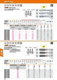 134 Hoffmann Group 47 DIN 352 DIN 13 ISO 2 f 6H VA a m £3xD Garant Hand tap sets 3-piece set, consisting of taper, second, and plug tap Taper tap wit Каталог HOFFMANN GROUP 2016 Станочный режущий и вспомогательный инструмент для металлорежущих универсальных станков центров и комплексов с ЧПУ Версия 47 Стр. 134