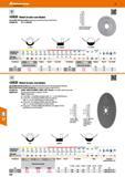 258 QSsB Metal circular saw blades Top quality German product, hollow ground with precision tooth format Suitable for: GF and AXX AiR Tooth form BW c Каталог HOFFMANN GROUP 2016 Станочный режущий и вспомогательный инструмент для металлорежущих универсальных станков центров и комплексов с ЧПУ Версия 47 Стр. 258