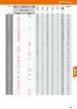 405 Hoffmann Group 47 Sol id carbide copy slot drill _s L4 0D4 i mm Diamond Diamond mm 0,6x11 - (53 86) 0 48 11 0 57 50 4 0 0014 0 32 0,6x12 - (53 86 Каталог HOFFMANN GROUP 2016 Станочный режущий и вспомогательный инструмент для металлорежущих универсальных станков центров и комплексов с ЧПУ Версия 47 Стр. 405