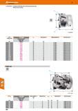 450 0D / number of teeth Z 21 5160 L Mounting bore 0 suitable indexable insert Pack of insert screws Indexable end mill 90° Softcut’MTC mm with bore Каталог HOFFMANN GROUP 2016 Станочный режущий и вспомогательный инструмент для металлорежущих универсальных станков центров и комплексов с ЧПУ Версия 47 Стр. 450