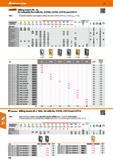 458 Hoffmann Group 47 Milling inserts AP 16 for indexable face mills No 215700,215705,215710 and 215715 Note: HE Standard application values apply fo Каталог HOFFMANN GROUP 2016 Станочный режущий и вспомогательный инструмент для металлорежущих универсальных станков центров и комплексов с ЧПУ Версия 47 Стр. 458