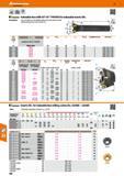 488 Hoffmann Group 47 m Hkehnah Indexable face mills 427 45° 7745V0D for indexable inserts OD Description: Very cost-effective and flexible milling t Каталог HOFFMANN GROUP 2016 Станочный режущий и вспомогательный инструмент для металлорежущих универсальных станков центров и комплексов с ЧПУ Версия 47 Стр. 488
