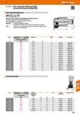 535 Hoffmann Group 47 B KOMET Micro-adjustable drilling head B301 and precision boring cartridge M302 Micro-adjustable drilling head With ABS connect Каталог HOFFMANN GROUP 2016 Станочный режущий и вспомогательный инструмент для металлорежущих универсальных станков центров и комплексов с ЧПУ Версия 47 Стр. 535