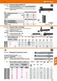 543 Hoffmann Group 47 B KOMET External threading toolholder FG 240032 - External threading toolholders FG The insert can be adjusted exactly to any p Каталог HOFFMANN GROUP 2016 Станочный режущий и вспомогательный инструмент для металлорежущих универсальных станков центров и комплексов с ЧПУ Версия 47 Стр. 543