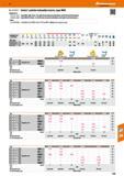 549 Hoffmann Group 47 KOMET Unisix carbide indexable inserts, type WOO Application: 244572-4579 - Type WOO right-hand -for right-hand external toolho Каталог HOFFMANN GROUP 2016 Станочный режущий и вспомогательный инструмент для металлорежущих универсальных станков центров и комплексов с ЧПУ Версия 47 Стр. 549
