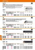 572 Hoffmann Group 47 DIN 4984 4sem M PSSN 45° eco lever lock toolholder for indexable inserts SN With internal coolant supply right to the cutting e Каталог HOFFMANN GROUP 2016 Станочный режущий и вспомогательный инструмент для металлорежущих универсальных станков центров и комплексов с ЧПУ Версия 47 Стр. 572