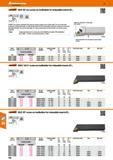 598 Hoffmann Group 47 A&b&mM SDJC 93° eco screw-on toolholder for indexable inserts DC J&jiaianf 1 s 93° L 1 II DIN 4984 GARANT eco-system toolholder Каталог HOFFMANN GROUP 2016 Станочный режущий и вспомогательный инструмент для металлорежущих универсальных станков центров и комплексов с ЧПУ Версия 47 Стр. 598
