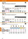618 Hoffmann Group 47 A SVUC 93° boring bars for indexable inserts VC 93- Shank 0/ insert size ISO code toolholder suitable indexable insert Boring b Каталог HOFFMANN GROUP 2016 Станочный режущий и вспомогательный инструмент для металлорежущих универсальных станков центров и комплексов с ЧПУ Версия 47 Стр. 618