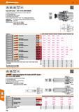 718 Hoffmann Group 47 Face mill arbor - IS012164 (DIN 69893) Spigot 0 40 with 4 tapped holes for face mills to DIN 2079 With Balluffchip bore Increas Каталог HOFFMANN GROUP 2016 Станочный режущий и вспомогательный инструмент для металлорежущих универсальных станков центров и комплексов с ЧПУ Версия 47 Стр. 718