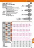 725 Hoffmann Group 47 ISO 12164-1 DIN 69893 G2 5 25000 min'1 b3 Hn) HSC HPC I Shrink-fit chuck - IS012164-1 (DIN 69893-1) High-temperature steel Inte Каталог HOFFMANN GROUP 2016 Станочный режущий и вспомогательный инструмент для металлорежущих универсальных станков центров и комплексов с ЧПУ Версия 47 Стр. 725