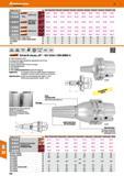 726 Hoffmann Group Clamping range 0 D mm 6 8 10 12 14 16 18 20 25 32 -308265 jCbGarait' HSK-A 100 short 183 65 183 65 183 65 183 65 183 65 183 65 183 Каталог HOFFMANN GROUP 2016 Станочный режущий и вспомогательный инструмент для металлорежущих универсальных станков центров и комплексов с ЧПУ Версия 47 Стр. 726