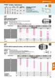 737 Hoffmann Group 47 ER collets - Quality features dmm L, DIN dases HOLEX FAHRI0N quality over to mm 2 1 Standard HP 1,0 1,6 6 1,6 3,0 10 0,015 0,01 Каталог HOFFMANN GROUP 2016 Станочный режущий и вспомогательный инструмент для металлорежущих универсальных станков центров и комплексов с ЧПУ Версия 47 Стр. 737