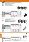 754 Hoffmann Group 47 Clawjaws Suitable for: Material: Application: Note: Schunkself-centring chucks No 313115/3117/3135/3137, Rohm self-centring chu Каталог HOFFMANN GROUP 2016 Станочный режущий и вспомогательный инструмент для металлорежущих универсальных станков центров и комплексов с ЧПУ Версия 47 Стр. 754