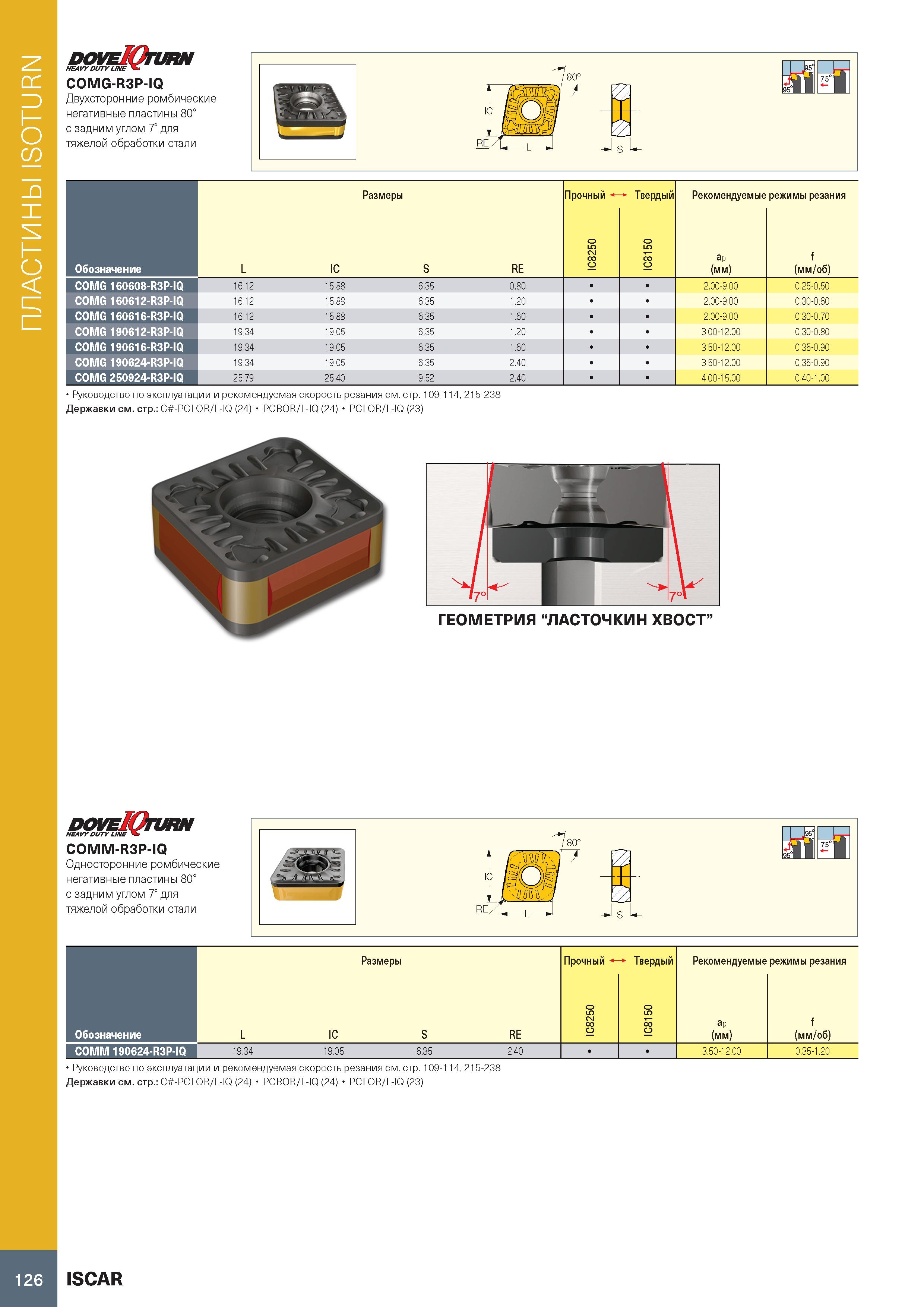 130 ПЛАСТИНЫ ISOTURN doveIQturn HEAVY DUTY LINE C0MG-R3P-IQ Двухсторонние ромбические негативные пластины 80° с задним углом 7° для тяжелой обработки Каталог ISCAR 2020 Инструменты для токарных работ Пластины сменные режущие для точения отрезки обработки канавок нарезания резьбы наружной и внутренней Резцы Оснастка Стр. 126