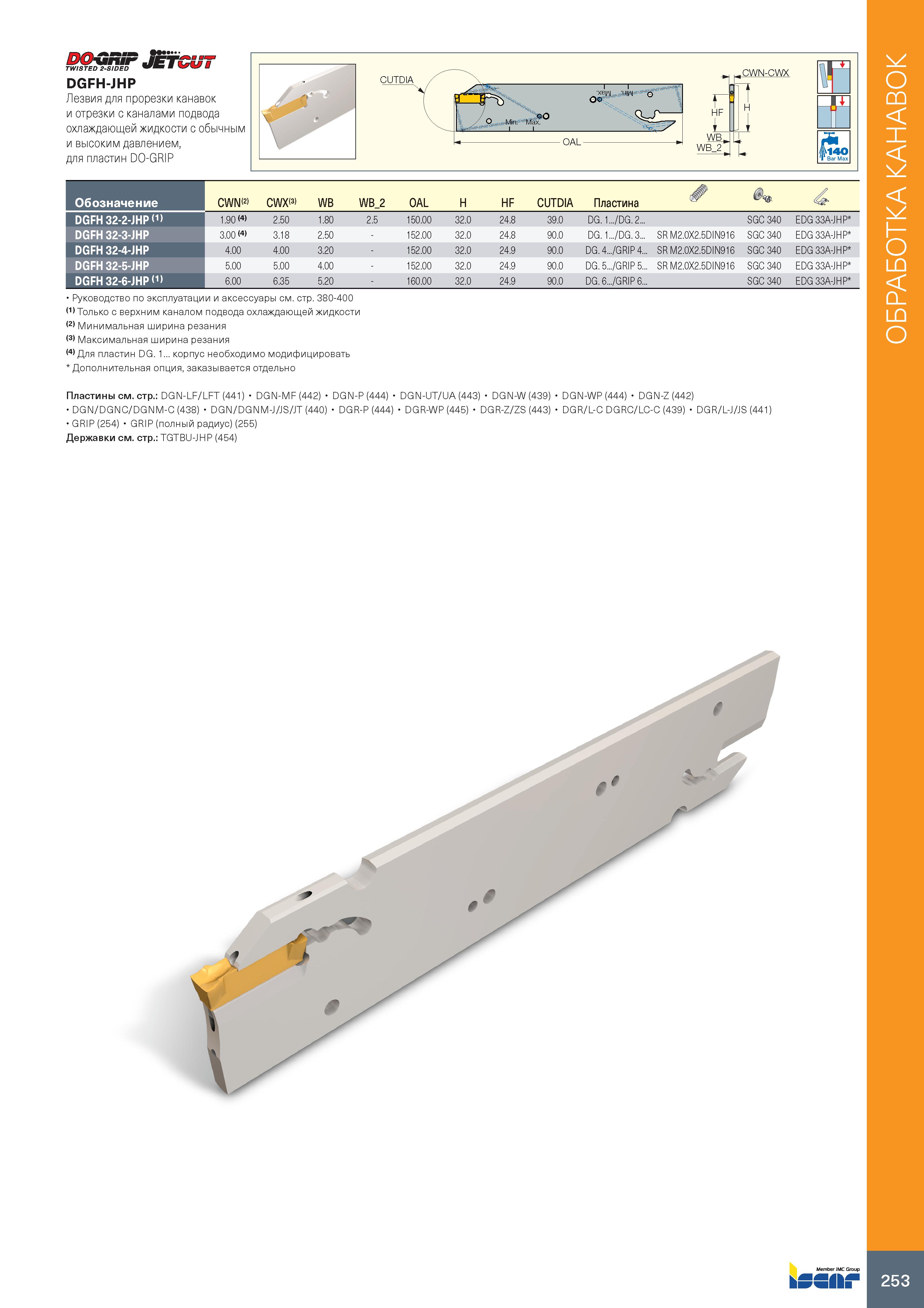 257 DO-GnSP Jetcut TWISTED 2-SIDED U DGFH-JHP Лезвия для прорезки канавок и отрезки с каналами подвода охлаждающей жидкости с обычным и высоким давле Каталог ISCAR 2020 Инструменты для токарных работ Пластины сменные режущие для точения отрезки обработки канавок нарезания резьбы наружной и внутренней Резцы Оснастка Стр. 253