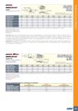 269 CUTGiiiF MODULAR-GRSF CGPAD Адаптеры для пластин CUT-GRIP Обозначение CWN(1) CWX 2) CDX(3) LH WF(4) WB WB 2 OAL OAH HF CGPAD 3R/L-T16 2 80 4 00 1 Каталог ISCAR 2020 Инструменты для токарных работ Пластины сменные режущие для точения отрезки обработки канавок нарезания резьбы наружной и внутренней Резцы Оснастка Стр. 265