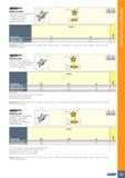 313 PENTACUT THREADING LINE PENTA 24-BSPT Прецизионные полнопрофильные шлифованные пластины с 5 режущими кромками со стружколомом, для наружной резьб Каталог ISCAR 2020 Инструменты для токарных работ Пластины сменные режущие для точения отрезки обработки канавок нарезания резьбы наружной и внутренней Резцы Оснастка Стр. 309