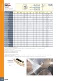 454 Отрезка на токарном станке PARTING LINE SUMO-GRSP HEAVY DUTY LINE TGFH/R/L Лезвия с тангенциальным посадочным гнездом для прорезки канавок и отре Каталог ISCAR 2020 Инструменты для токарных работ Пластины сменные режущие для точения отрезки обработки канавок нарезания резьбы наружной и внутренней Резцы Оснастка Стр. 450