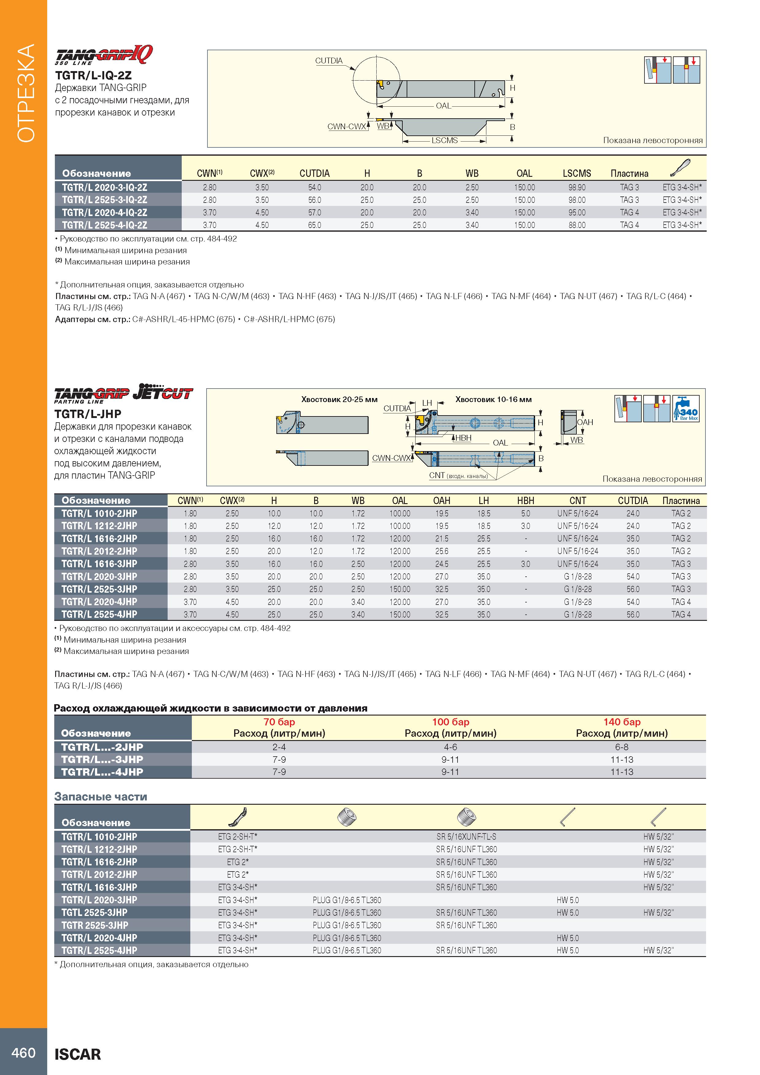 464 Отрезка на токарном станке TANG-GniPlU 350 LINE TGTR/L-IQ-2Z Державки TANG-GRIP с 2 посадочными гнездами, для прорезки канавок и отрезки Обозначе Каталог ISCAR 2020 Инструменты для токарных работ Пластины сменные режущие для точения отрезки обработки канавок нарезания резьбы наружной и внутренней Резцы Оснастка Стр. 460