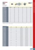 661 ISCARTHREAD CAMFIX C -SIR/L Расточные державки для внутренней резьбы, хвостовик CAMFIX Обозначение DCONMS DMIN WF LU LF Пластина C4 SIR/L-12060-1 Каталог ISCAR 2020 Инструменты для токарных работ Пластины сменные режущие для точения отрезки обработки канавок нарезания резьбы наружной и внутренней Резцы Оснастка Стр. 657