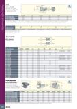 682 ТОКАРНЫЕ АДАПТЕРЫ HSK HSK A-WH ABB Адаптеры с хвостовиком HSK для расточных державок с переходными втулками Обозначение HSK A63WH ABB 40 HSK A100 Каталог ISCAR 2020 Инструменты для токарных работ Пластины сменные режущие для точения отрезки обработки канавок нарезания резьбы наружной и внутренней Резцы Оснастка Стр. 678