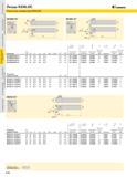 180 Резцы KENLOC Пластины семейства KENLOC KENNAMETAL i- с MCMN 50 40' 50 L2 MCRN 75 (EI 4 Код резца H H1 L2 FA L1A YF yP MCMNN2020K12 20 20 100 125 320 0 Каталог KENNAMETAL 2004 Режущий инструмент для точения обработки канавок и нарезания резьбы Стр. A164