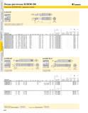 246 Резцы расточные SCREW-ON Пластины SCREW-ON с задними углами KENNAMETAL E-STLD 95 Твердосплавная оправка с подводом СОЖ с уменьшенным диаметром рабочей Каталог KENNAMETAL 2004 Режущий инструмент для точения обработки канавок и нарезания резьбы Стр. A230