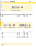 248 Резцы расточные SCREW-ON Пластины SCREW-ON с задними углами KENNAMETAL BS D J Стальная оправка о с подводом СОЖ отношение максимального вылета к диаме Каталог KENNAMETAL 2004 Режущий инструмент для точения обработки канавок и нарезания резьбы Стр. A232